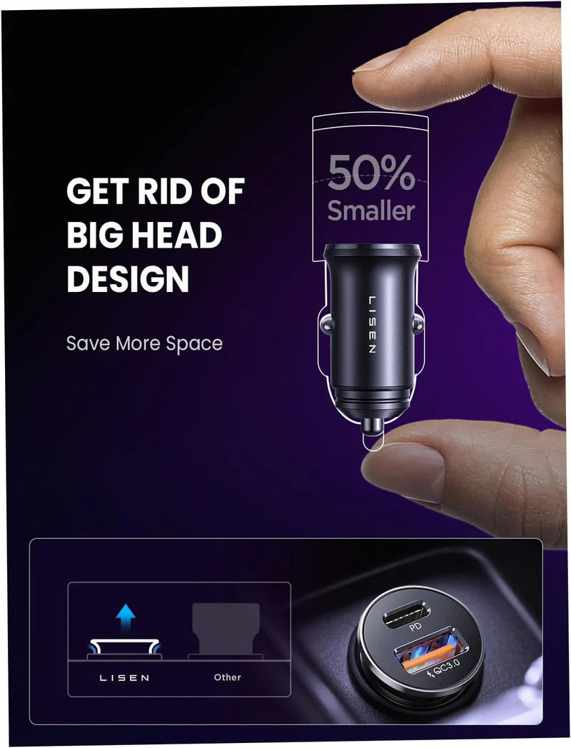 12V USB/Type C Car Charger